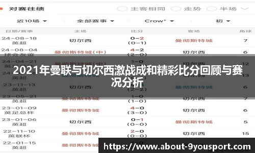 2021年曼联与切尔西激战成和精彩比分回顾与赛况分析