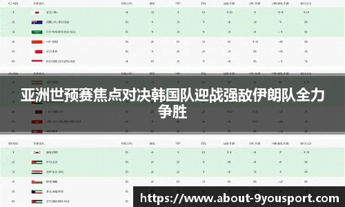 关键词4