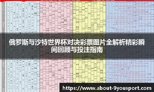 俄罗斯与沙特世界杯对决彩票图片全解析精彩瞬间回顾与投注指南