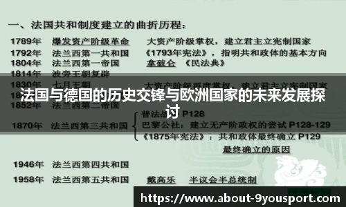 法国与德国的历史交锋与欧洲国家的未来发展探讨