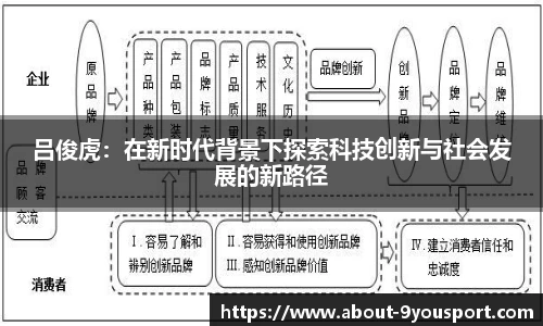 关键词4
