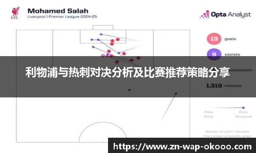 利物浦与热刺对决分析及比赛推荐策略分享
